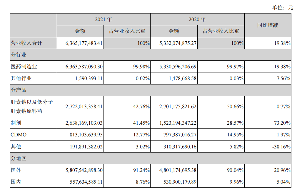 威尼斯9499登录入口(中国)有限公司官网