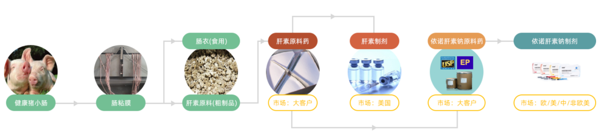 威尼斯9499登录入口(中国)有限公司官网